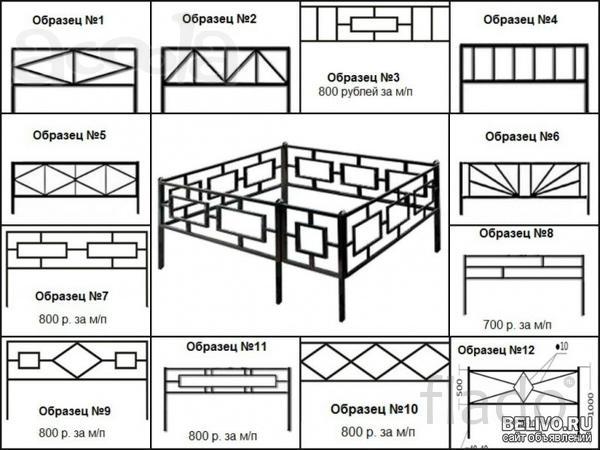 Металлические ритуальные ограды